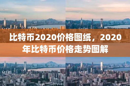 比特幣2020價格圖紙，2020年比特幣價格走勢圖解