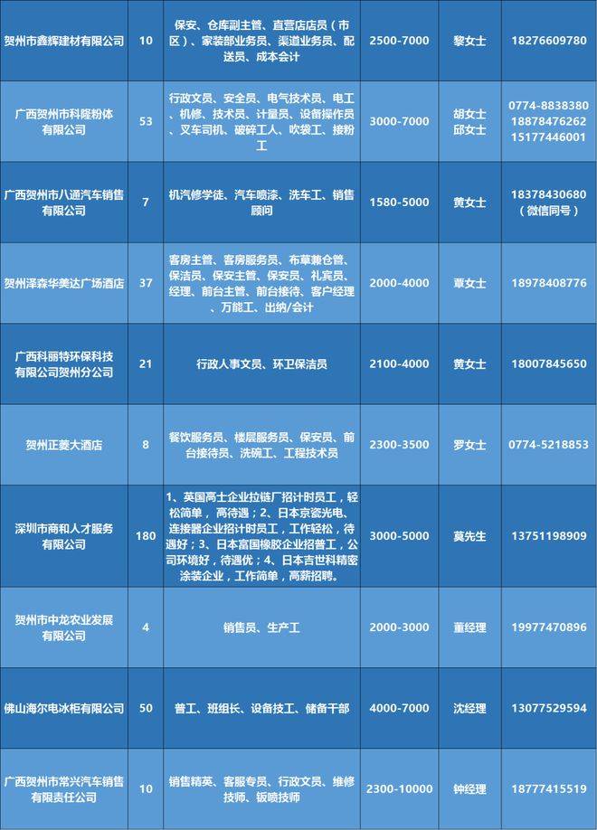 湖南株洲最新招聘潮來襲！這些熱門職位等你來挑戰(zhàn)！，株洲招聘季盛大開啟，熱門職位等你大展身手！