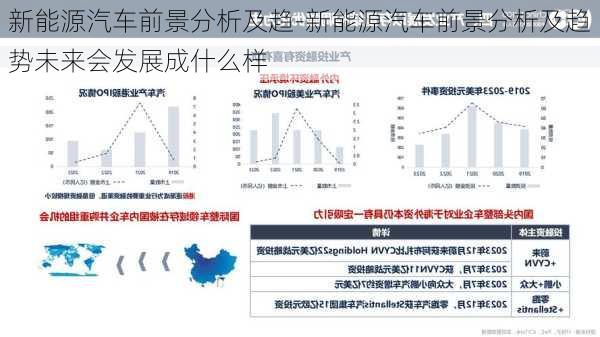 電動(dòng)汽車新能源專業(yè)就業(yè)前景展望，當(dāng)下與未來的就業(yè)趨勢分析，電動(dòng)汽車新能源專業(yè)就業(yè)前景展望，當(dāng)下與未來的趨勢分析