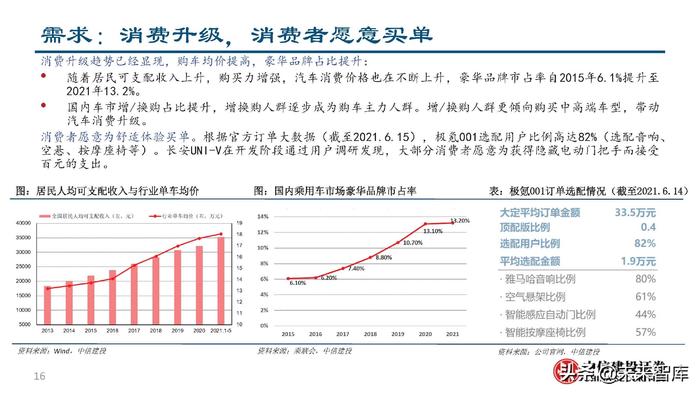 新能源車與消費(fèi)稅，未來趨勢(shì)及影響分析，新能源車與消費(fèi)稅的未來趨勢(shì)與影響分析