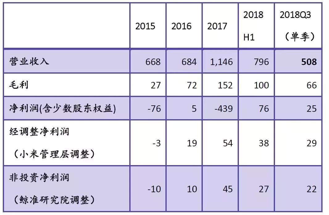 比特幣分叉幣開(kāi)發(fā)，比特幣分叉幣開(kāi)發(fā)詳解