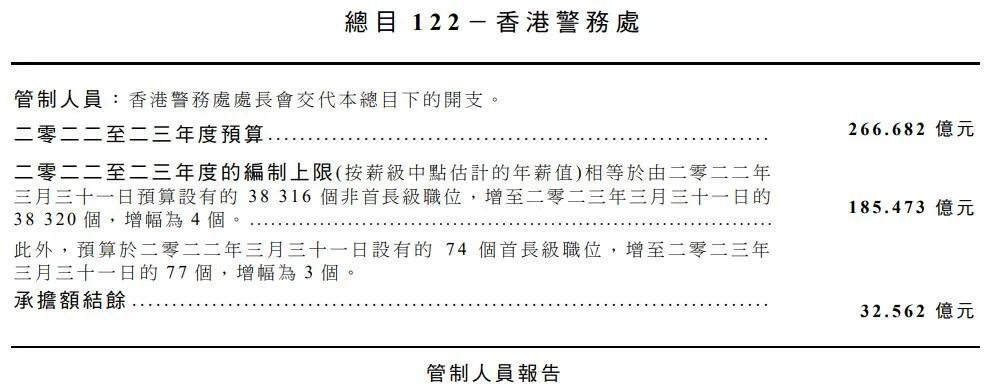 2o23香港全年免費(fèi)資料，香港全年免費(fèi)資料大揭秘（2023版）