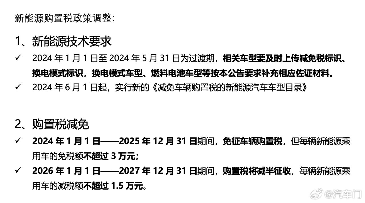 新能源額度單，未來能源管理的關鍵憑證，新能源額度單，開啟未來能源管理之門的金鑰匙