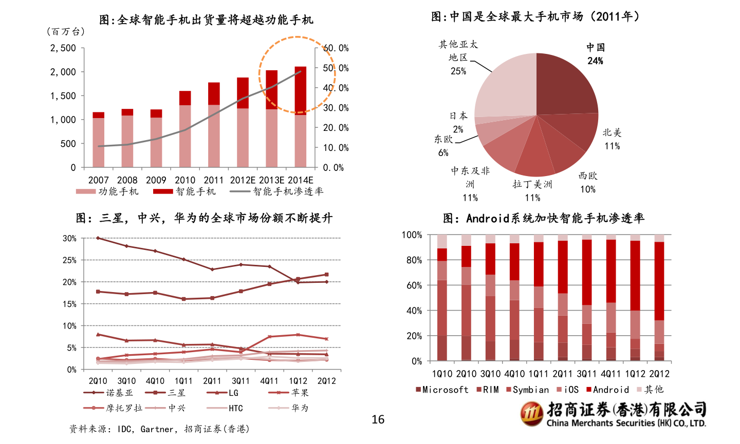 神州泰岳股票最新消息，神州泰岳股票最新動態(tài)更新