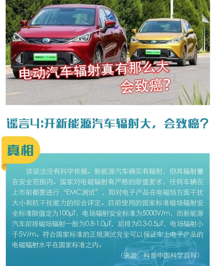 新能源車內防輻射攻略，安全駕駛，健康同行，車內防輻射攻略，新能源車安全駕駛，守護健康同行