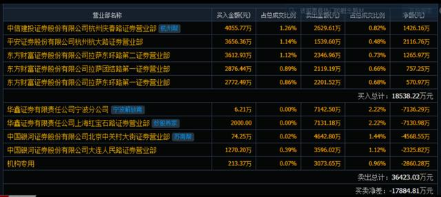 江蘇有線股票最新消息，市場動態(tài)與未來展望，江蘇有線，最新股價動態(tài)及市場前景分析