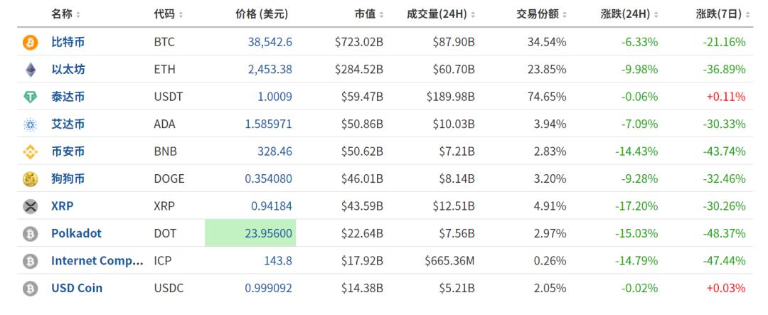 淘寶購買比特幣截圖,淘寶購買比特幣截圖圖片，淘寶購買比特幣截圖，警惕法律風(fēng)險(xiǎn)與犯罪隱患