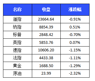 新澳門6合和彩開獎(jiǎng)記錄，澳門六合和彩開獎(jiǎng)記錄，警惕違法犯罪風(fēng)險(xiǎn)