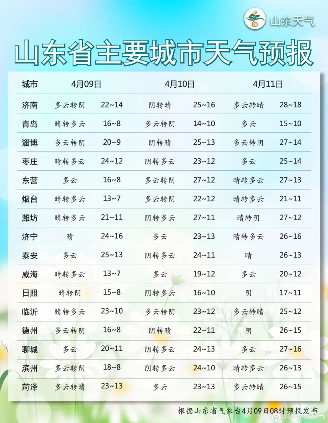 6合和彩開獎記錄，6合和彩開獎記錄大全