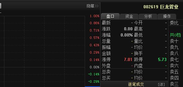 巨龍管業(yè)股票最新消息，巨龍管業(yè)股票最新動態(tài)更新