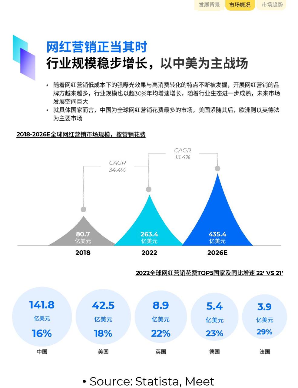 最新霸屏天下，揭秘2023年網(wǎng)絡(luò)營銷新趨勢，2023網(wǎng)絡(luò)營銷新風(fēng)向，揭秘最新霸屏策略