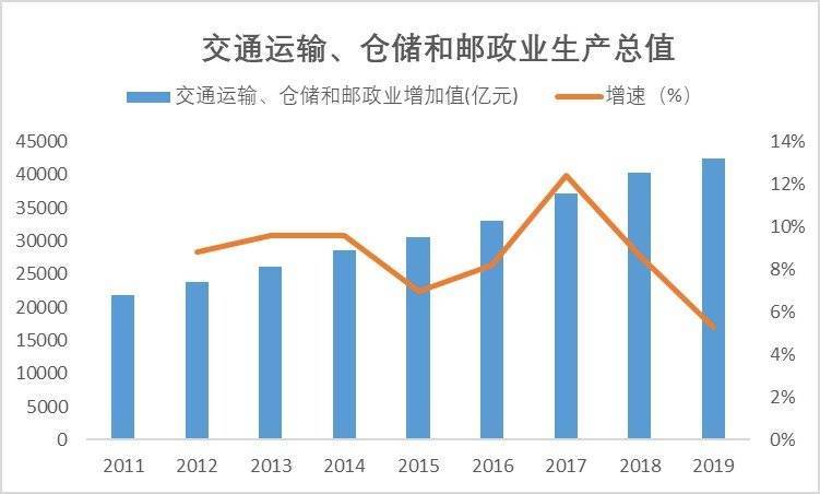 新能源汽車償債能力評(píng)估，全面解析行業(yè)發(fā)展趨勢與風(fēng)險(xiǎn)控制，新能源汽車行業(yè)償債能力解析，趨勢洞察與風(fēng)險(xiǎn)防控策略