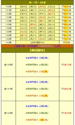 打開4949免費(fèi)資料大全，4949免費(fèi)資料大全開啟之門