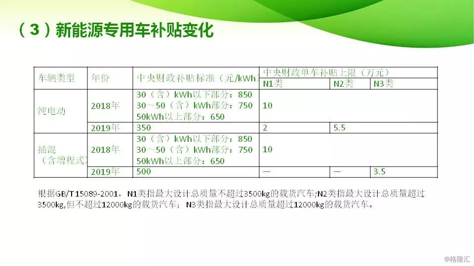 外墻清洗 第20頁(yè)