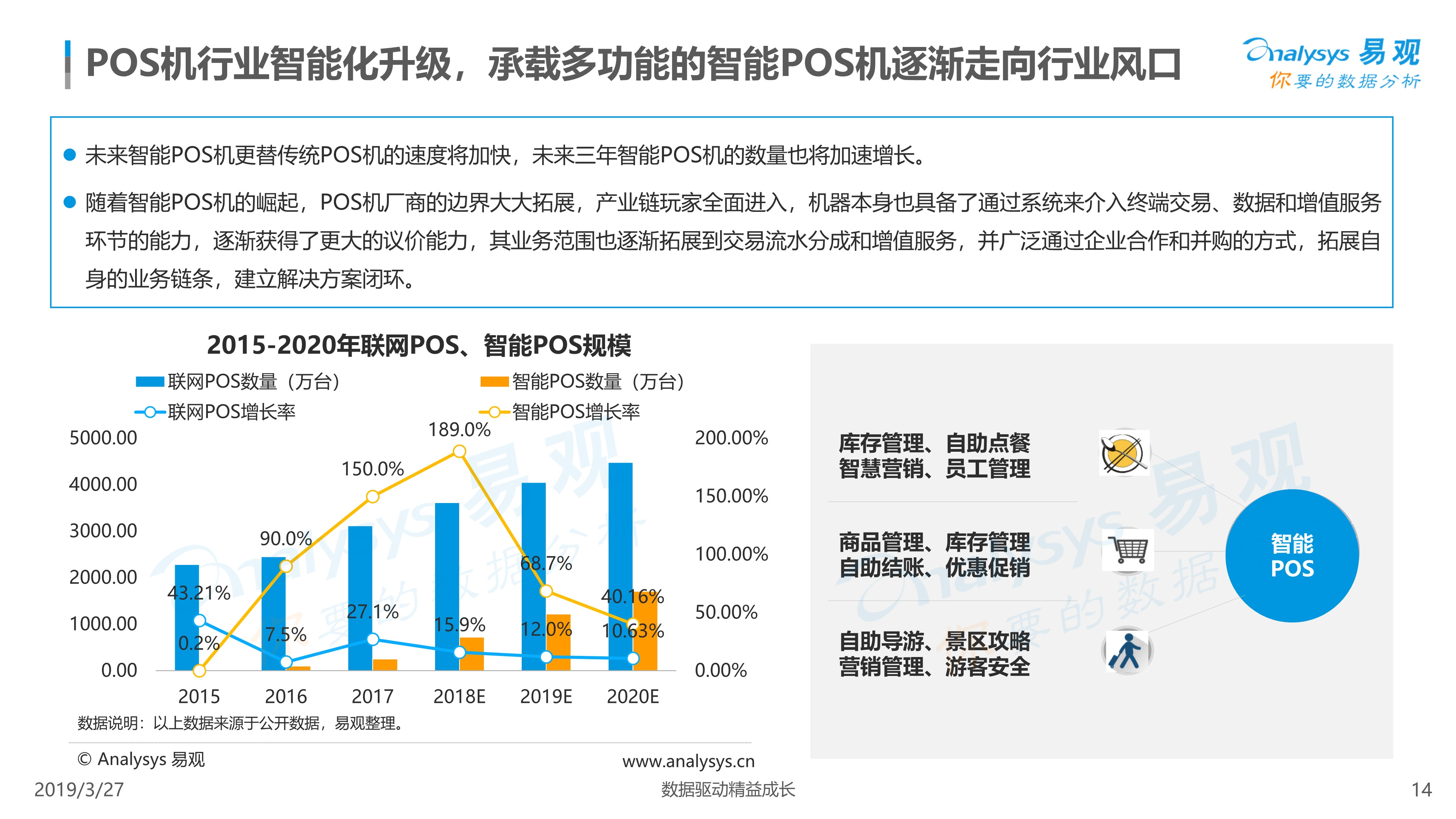 比特幣國際支付業(yè)務(wù)，比特幣國際支付業(yè)務(wù)蓬勃發(fā)展