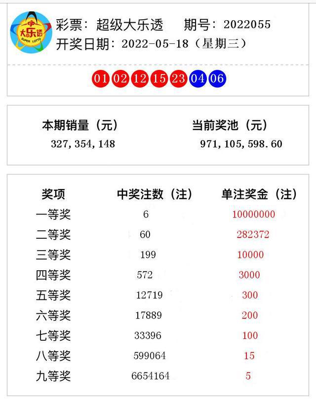 新澳6合開獎結(jié)果 開獎記錄,新澳6合開獎結(jié)果 開獎記錄今天，新澳6合開獎結(jié)果今日開獎記錄分析