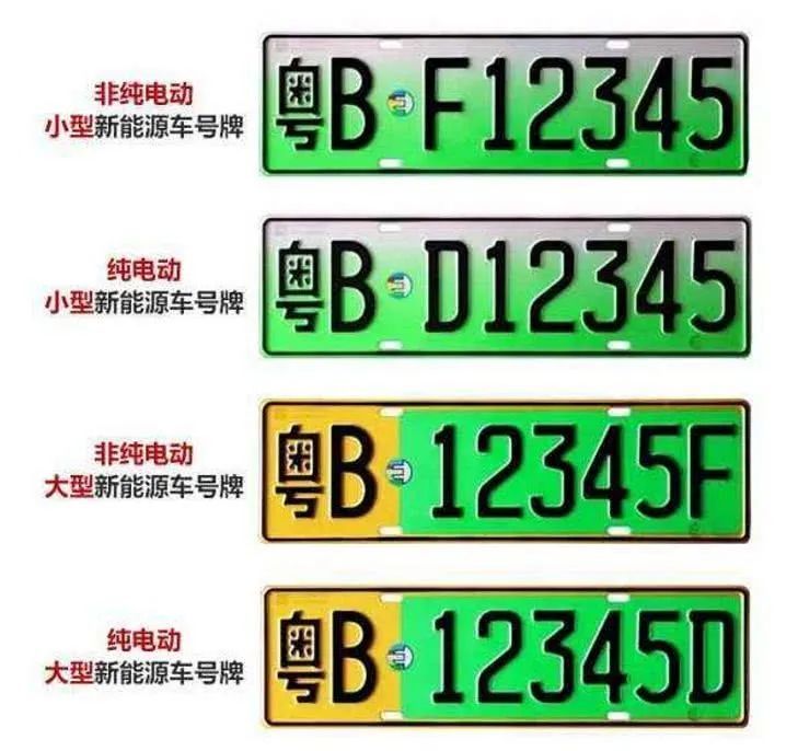 大型新能源汽車的號牌數(shù)量，探索數(shù)字背后的故事，新能源汽車號牌數(shù)量背后的故事探索