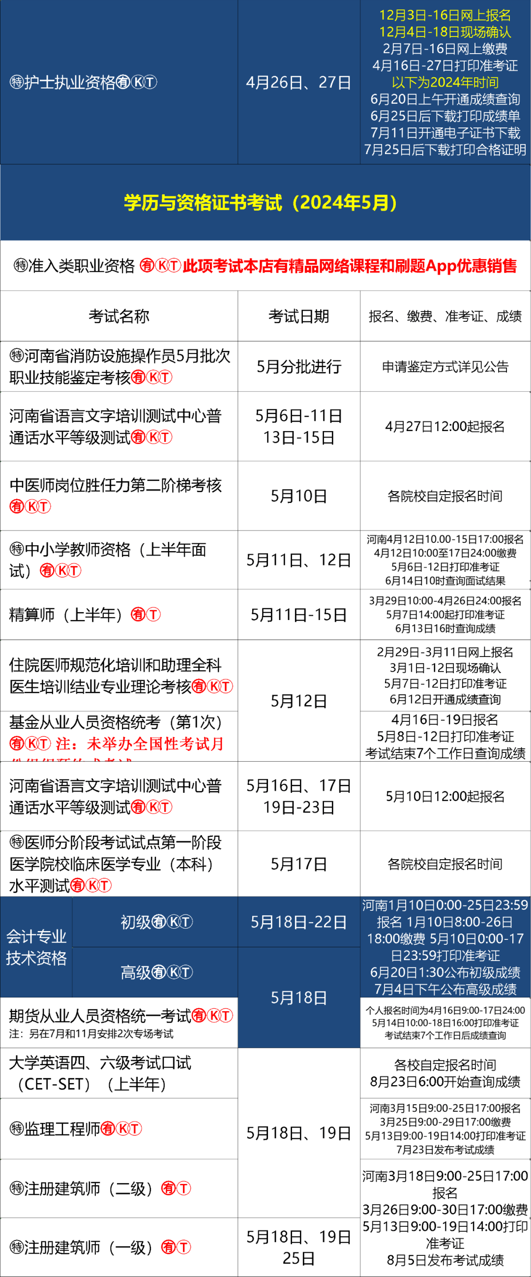 最新推遲考試安排,最新推遲考試安排時間，最新考試推遲安排及時間表出爐