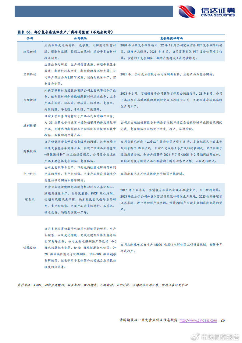 新能源平移收費(fèi)新規(guī)解讀，如何平衡用戶權(quán)益與行業(yè)發(fā)展，新能源平移收費(fèi)新規(guī)解析，探尋用戶權(quán)益與行業(yè)發(fā)展的平衡之道