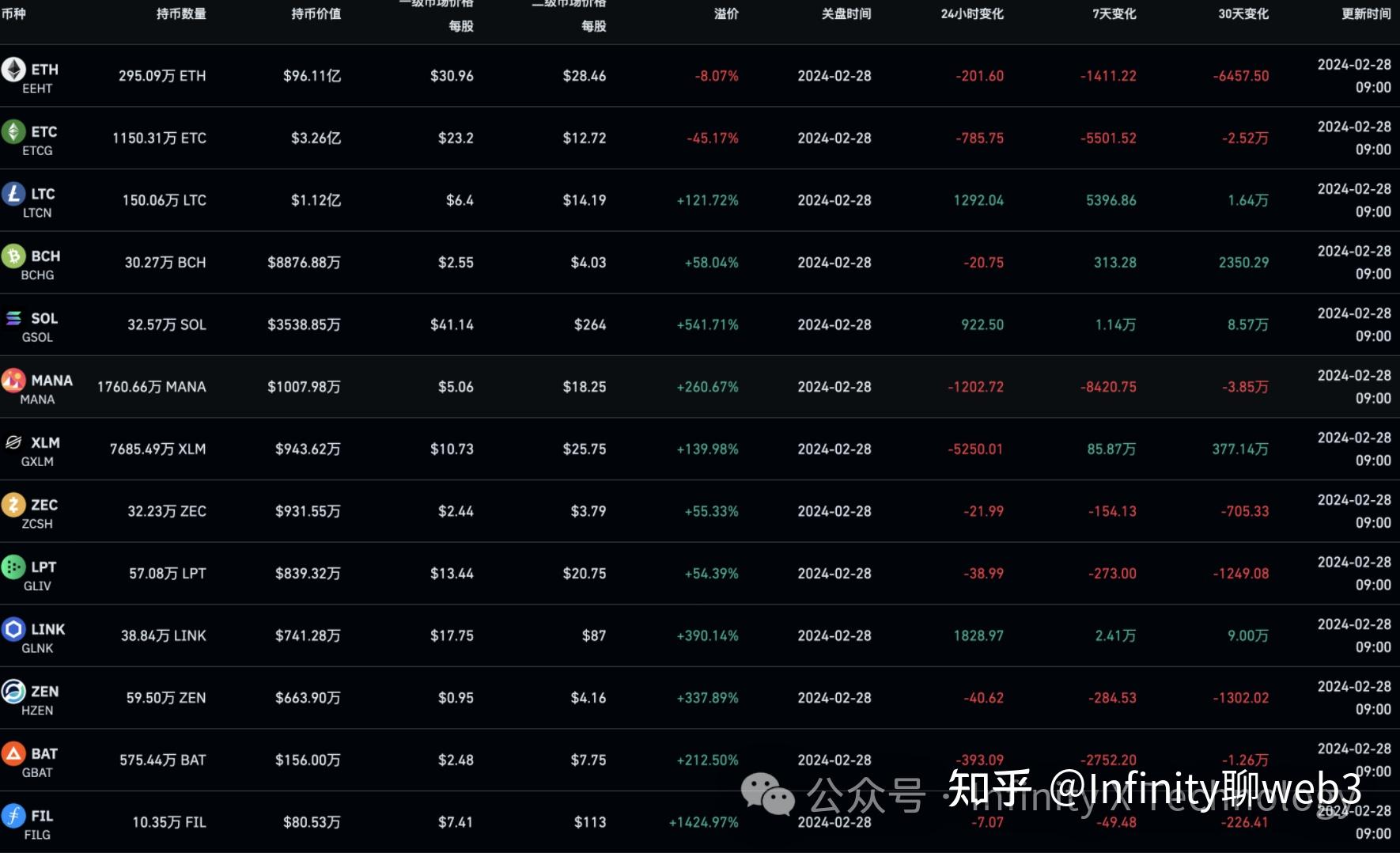 比特幣更新預(yù)測(cè),比特幣更新預(yù)測(cè)最新消息，比特幣更新預(yù)測(cè)及最新消息匯總