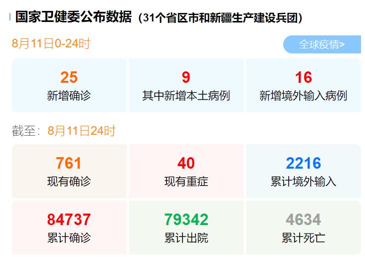 新疆昨日疫情最新情況,新疆昨日疫情最新情況通報(bào)，新疆昨日疫情最新情況通報(bào)，最新數(shù)據(jù)一覽無(wú)余