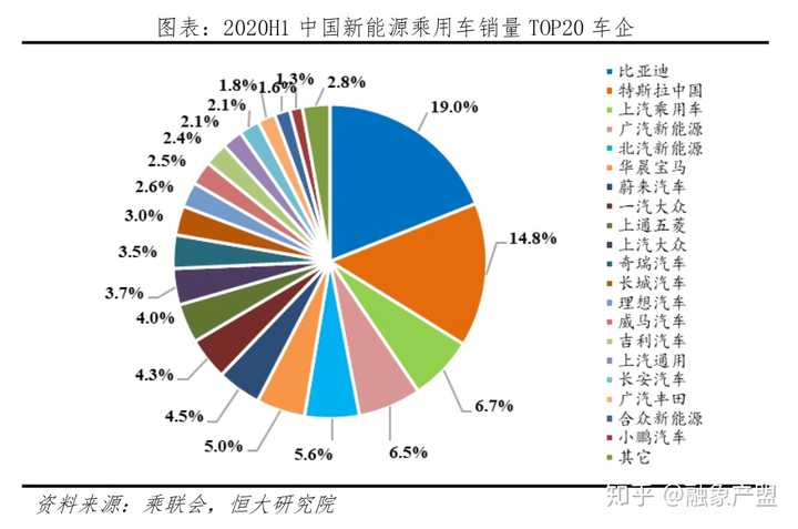 云南新能源汽車，19年的發(fā)展與展望，云南新能源汽車，19年發(fā)展軌跡與未來(lái)展望