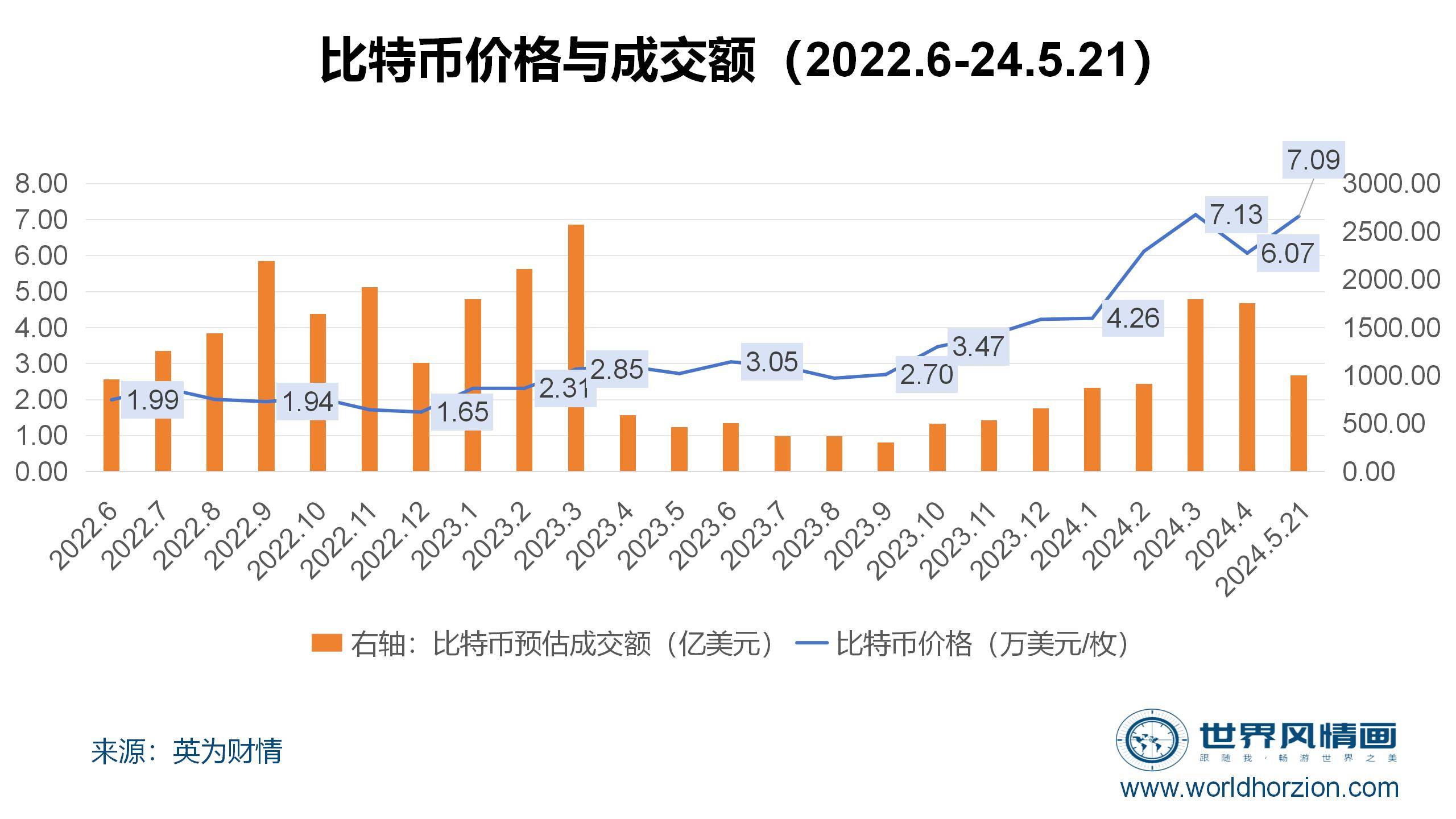 清潔設(shè)備 第20頁(yè)