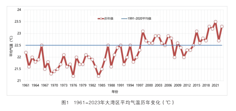 澳門六開獎結果2023開獎記錄查詢1167期,2024年澳門開獎結果，澳門開獎結果記錄查詢，六開獎結果、澳門開獎記錄 2023-2024年回顧