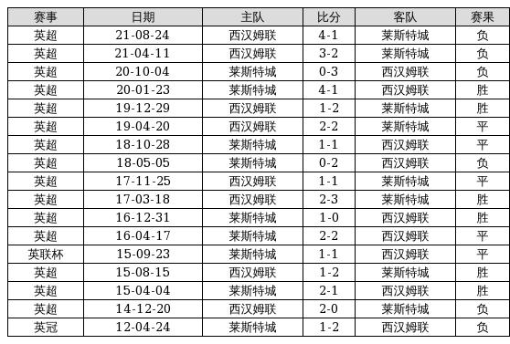 澳門6合開獎(jiǎng)紀(jì)錄，澳門六合開獎(jiǎng)歷史記錄