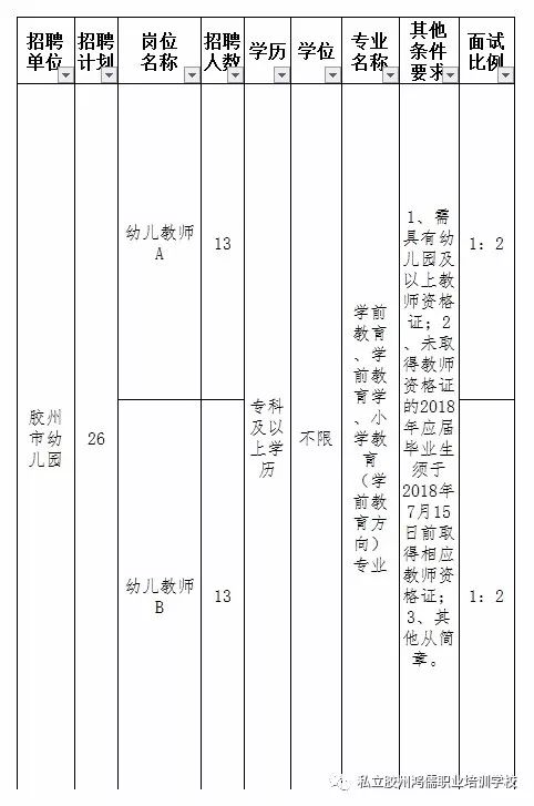 高空清洗 第66頁