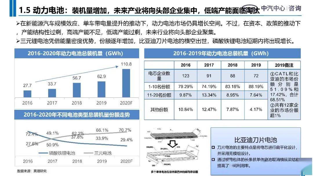 化學(xué)革新之路，揭秘化學(xué)在新能源發(fā)展中的核心作用，新能源革命中的化學(xué)先鋒，探索化學(xué)在能源轉(zhuǎn)型中的關(guān)鍵角色