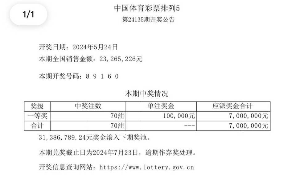 2004新澳門開獎，澳門彩票開獎結(jié)果揭曉（XXXX年XX月XX日）