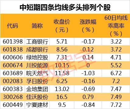 國光電器股票最新消息，分析公司業(yè)績與市場(chǎng)前景，揭秘投資亮點(diǎn)，國光電器業(yè)績解析，深度分析市場(chǎng)前景與投資亮點(diǎn)