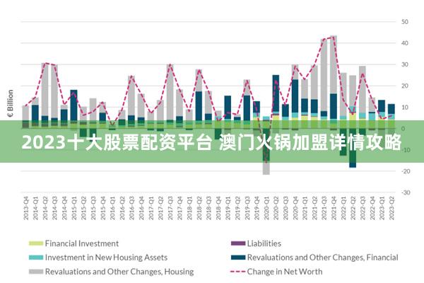 2024年澳門精準資料大，澳門精準資料大揭秘，預測未來趨勢的2024年數(shù)據(jù)報告