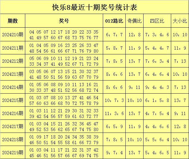 2024今晚新澳開獎號碼，2024今晚新澳開獎號碼預測與解析