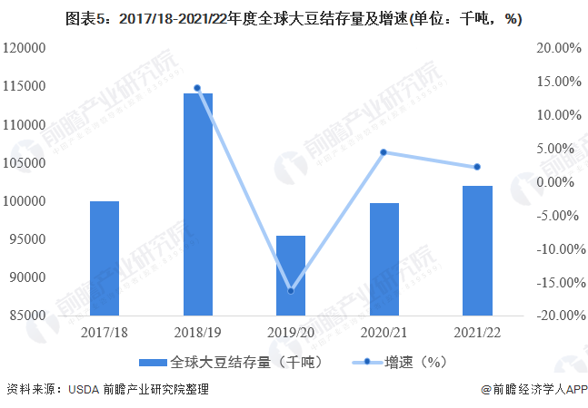 國際大豆行情最新信息,國際大豆行情最新信息網(wǎng)，國際大豆行情最新動態(tài)及信息網(wǎng)更新速遞