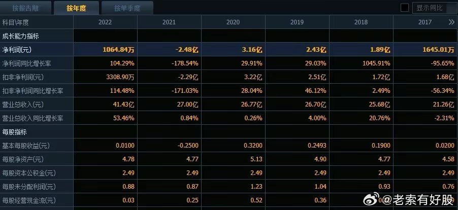 2024新澳歷史開(kāi)獎(jiǎng)號(hào)碼，2024新澳歷史開(kāi)獎(jiǎng)號(hào)碼回顧