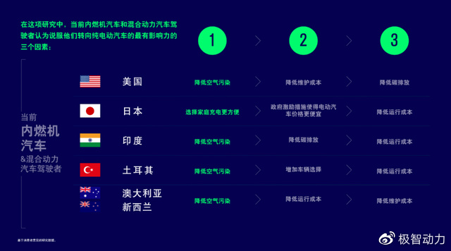 新能源事件頻發(fā)，新能源車市場(chǎng)迎來(lái)全新機(jī)遇與挑戰(zhàn)，新能源車市場(chǎng)，雙面機(jī)遇與挑戰(zhàn)并存