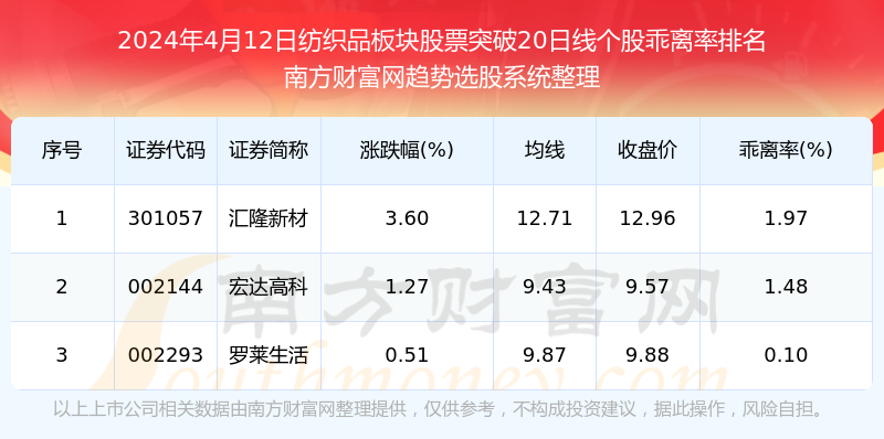 2024年12月20號打新澳門-肖動物,2021年12月20日是澳門，澳門肖動物預(yù)測與解讀，新澳門打新趨勢