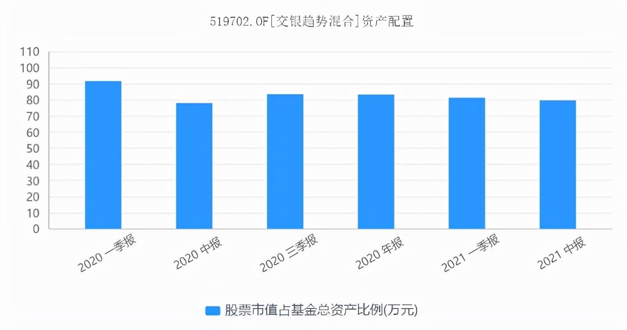 新能源白酒基金收益率，新能源白酒基金，收益雙驅(qū)動投資新選擇