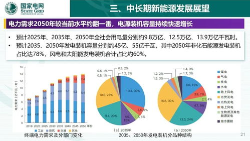 探究JMEC新能源，未來綠色能源的新篇章，探究JMEC新能源，未來綠色能源的新篇章啟動(dòng)