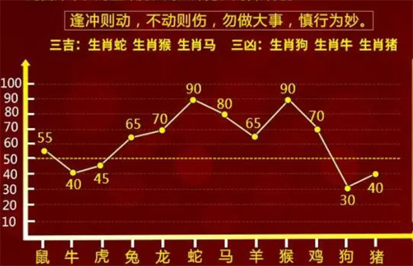 2024年一肖一碼一中，2024年一肖一碼精準(zhǔn)預(yù)測(cè)