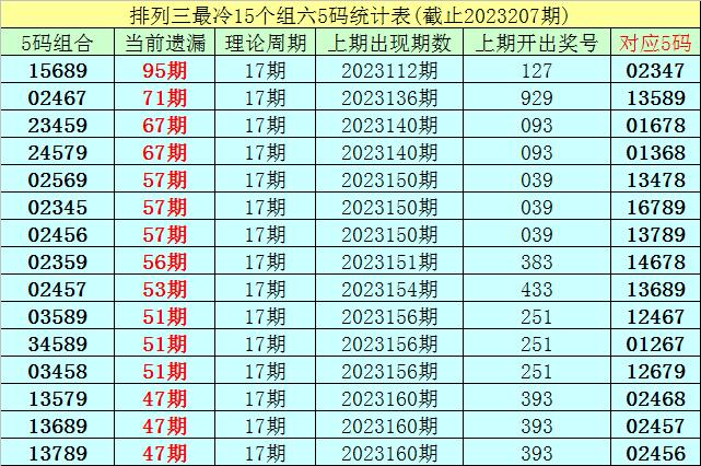 今晚香港特馬開什么號(hào)碼,今晚香港特馬開什么號(hào)碼第207期，第207期香港特馬開什么號(hào)碼，警惕賭博違法犯罪行為的風(fēng)險(xiǎn)。