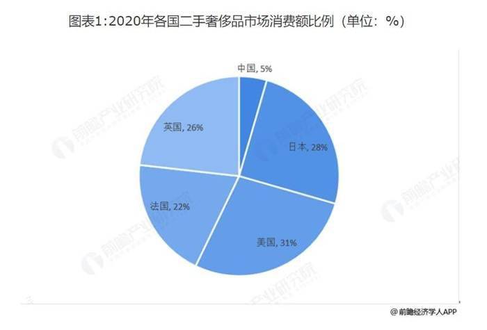 世界上各國病毒排名最新，全球病毒流行趨勢排行榜，最新數(shù)據(jù)揭示病毒分布現(xiàn)狀