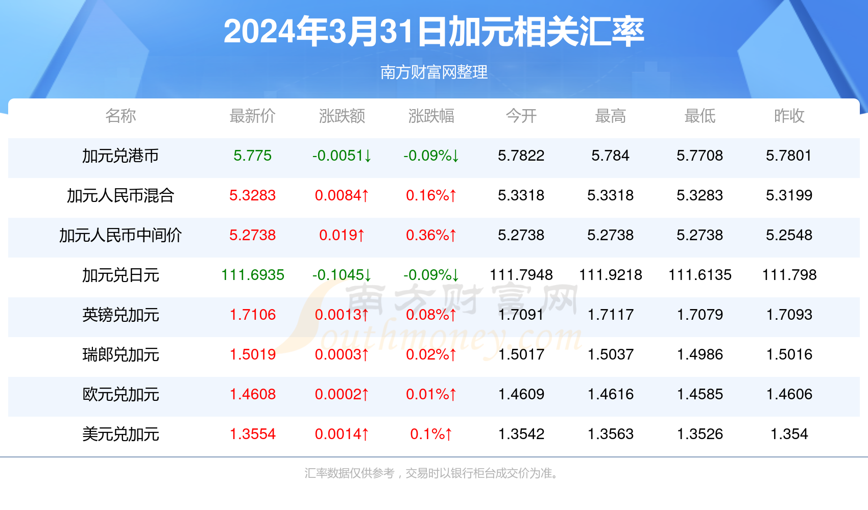 2024新奧今晚開什么資料,2024年新奧開獎結(jié)果，揭秘2024新奧開獎結(jié)果及今晚資料