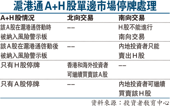 深港通最新兌現(xiàn)方案，深港通最新方案詳解及兌現(xiàn)時間表