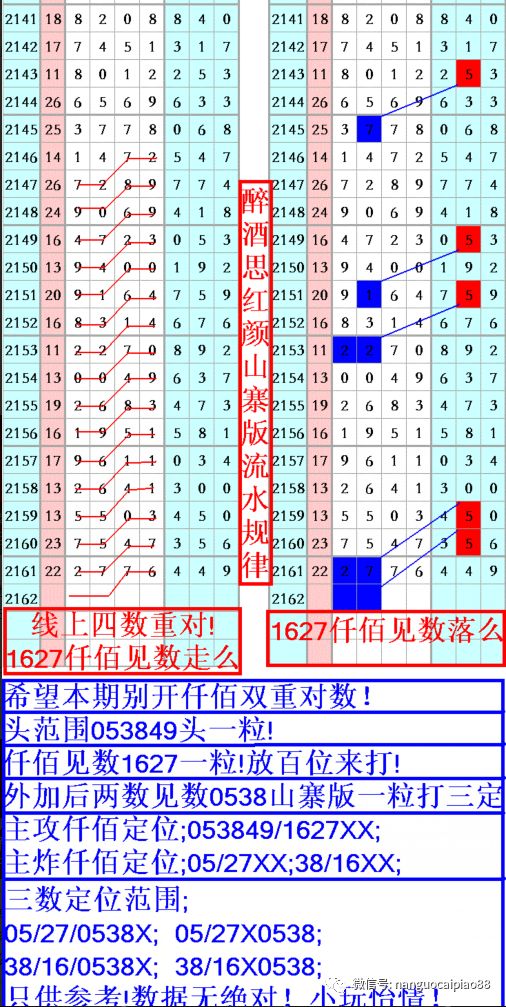 75049.cσm查詢王中王大三吧，關(guān)于王中王大三的查詢信息