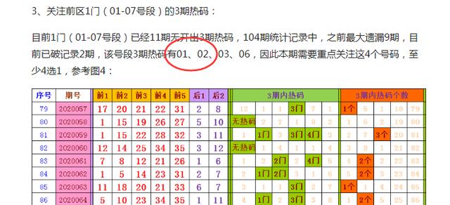 6合和開獎記錄，六合開獎記錄概覽