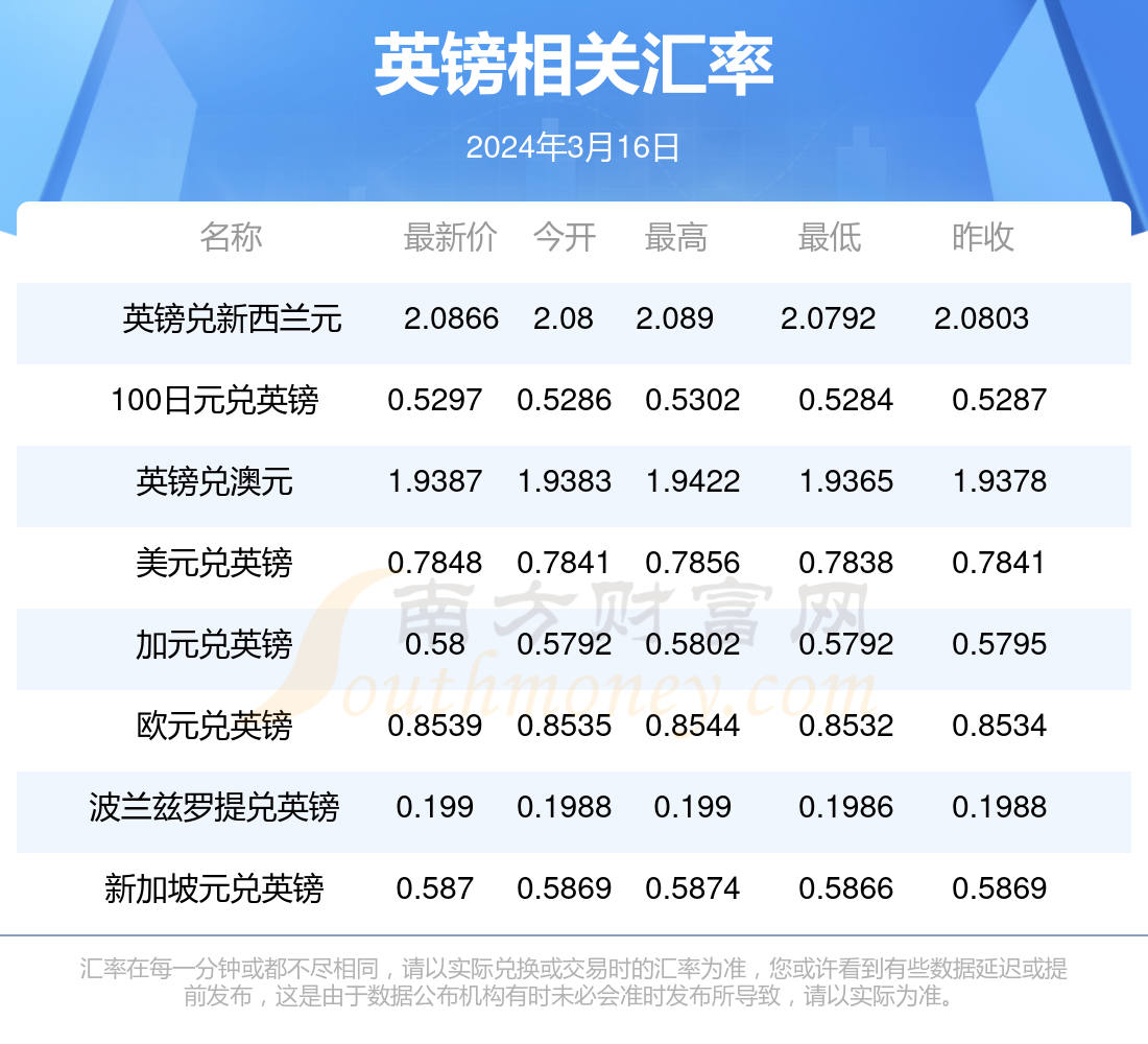 2024年澳門天天開好彩最新版,2024年澳門天天開好彩最新版一句真言，揭秘澳門天天開好彩背后的真相，警惕虛假宣傳與違法犯罪風險