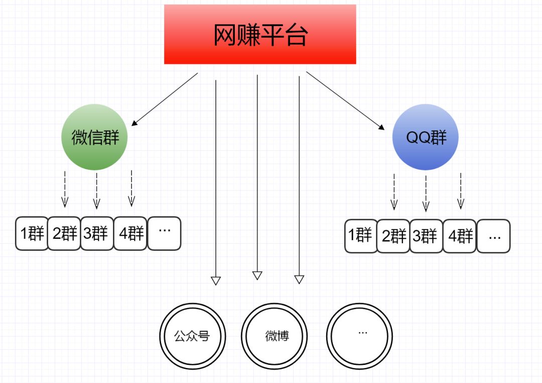 六和彩開碼資料網(wǎng)站澳，關(guān)于六和彩開碼資料網(wǎng)站的違法犯罪警示